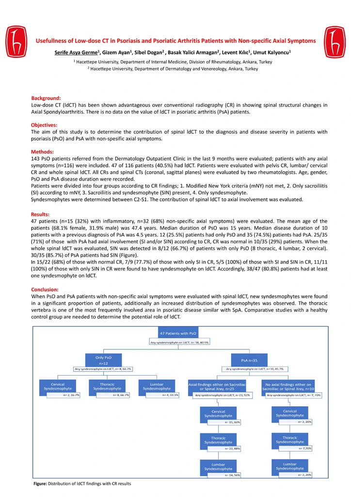 ldCT-GRAPPA-2023-poster-4-pdf