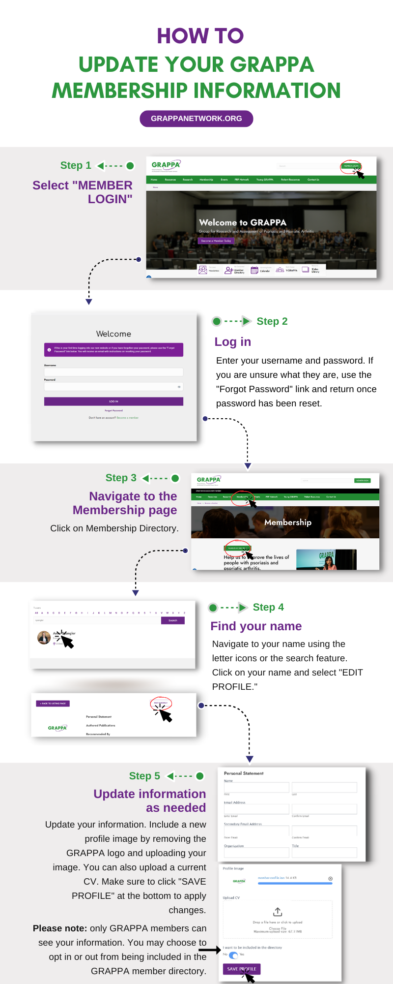 GRAPPA Membership Update (6)