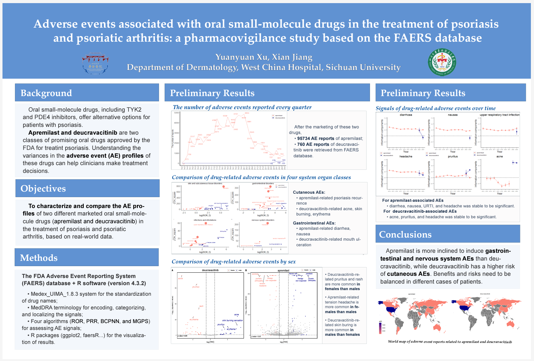 Yuanyuan Xu Abstract 2024