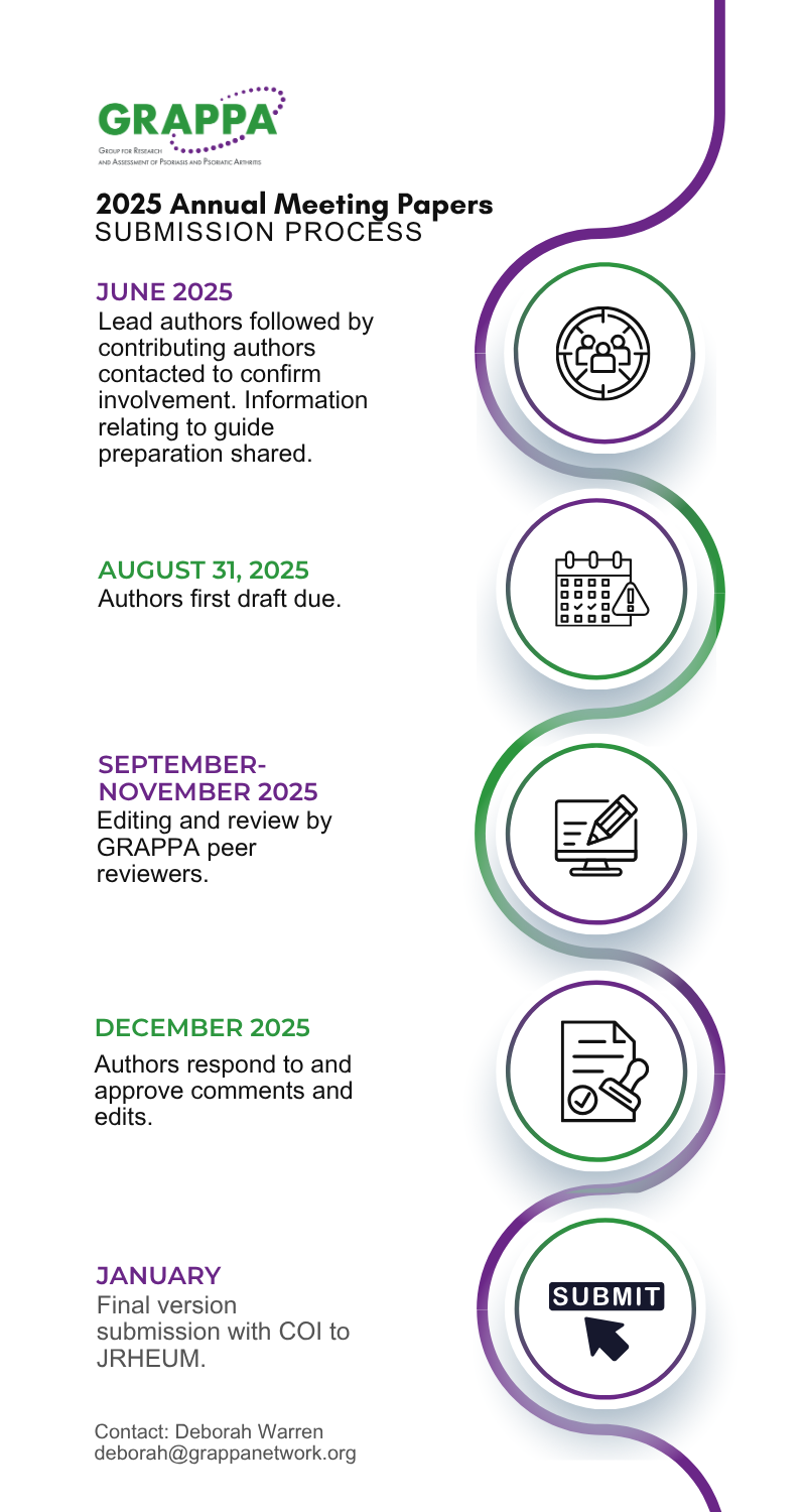 GRAPPA 2025 Annual Meeting Papers (1)