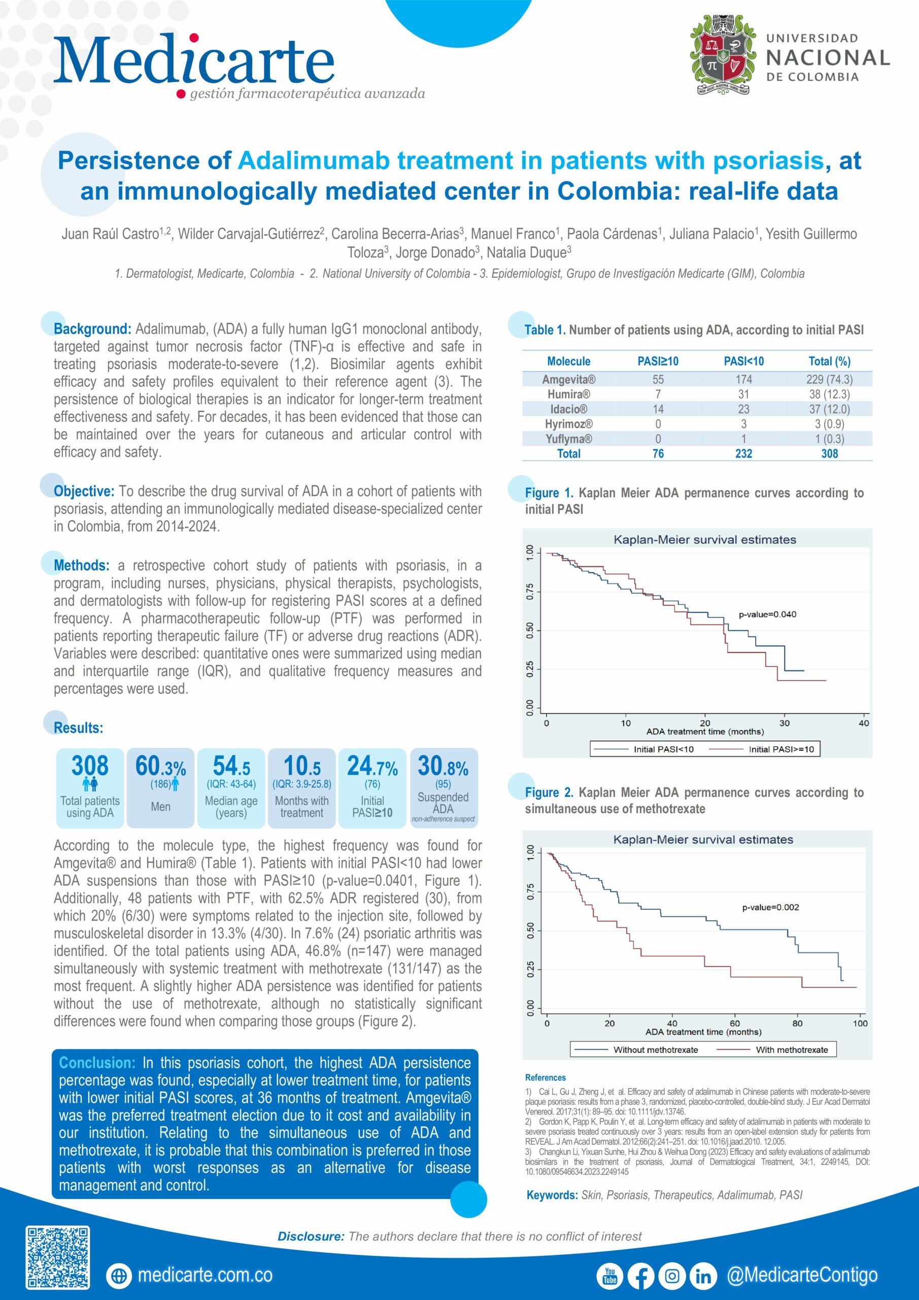 2025_06_25-Persistence-of-Adalimumab-treatment-in-patients-with-psoriasis-pdf