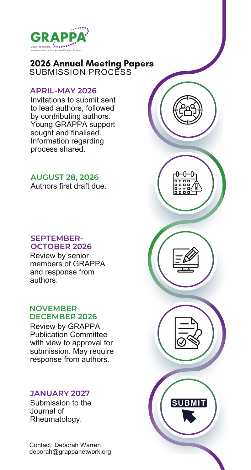 GRAPPA 2026 Annual Meeting Papers (1)